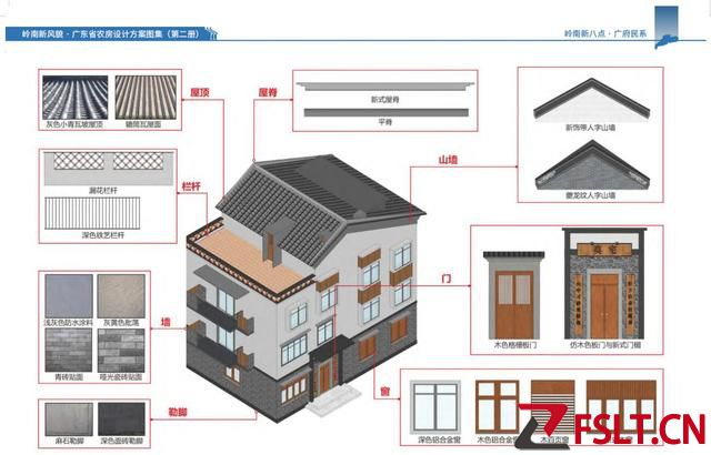岭南新风貌·广东省农房设计方案图集（第二册）——广府民系