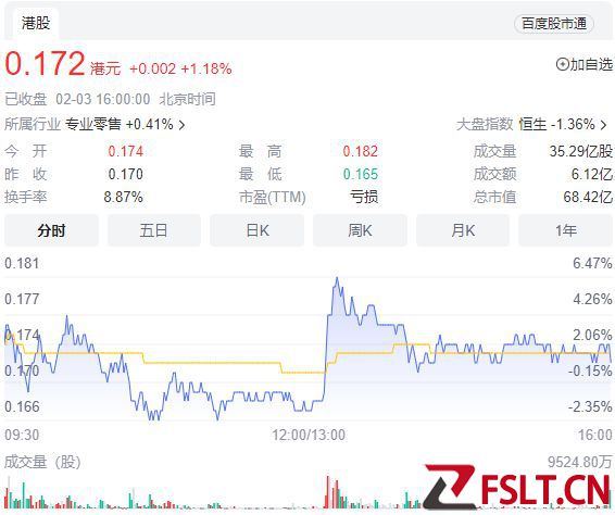 直播带货救了新东方，还能救回国美吗？
