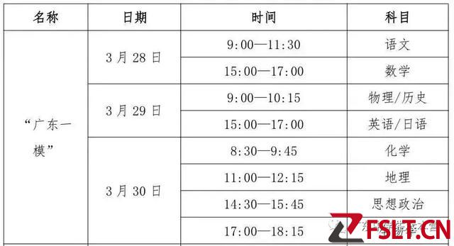 难不难？广东一模开考！语文题出炉！同学：上午考试，下午进厂！