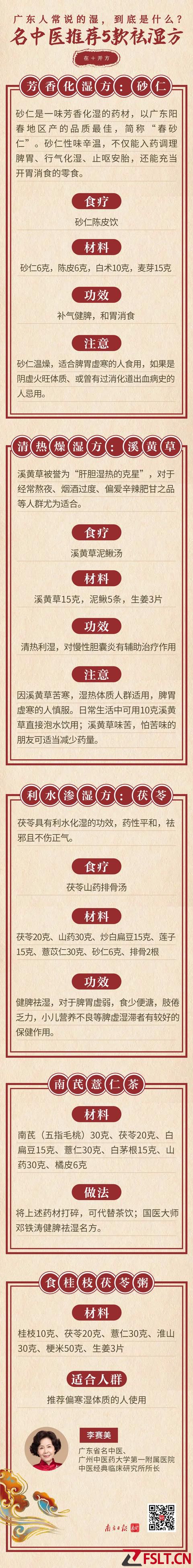 在+开方 | 广东人常说的湿，到底是什么？名中医推荐5款祛湿方