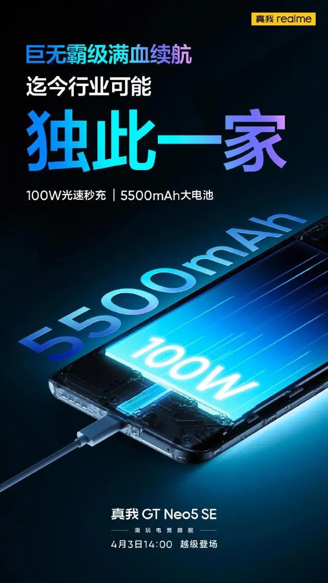 realme 真我 GT Neo5 SE 搭载 100W 长寿闪充 + 5500mAh 大电池